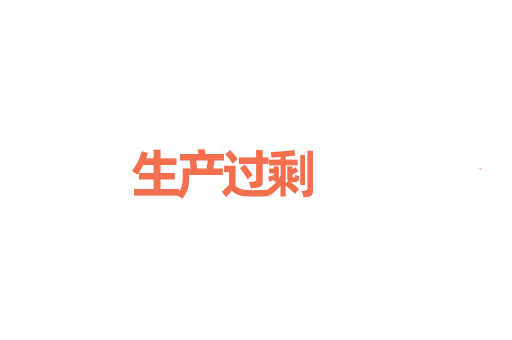 生产过剩
